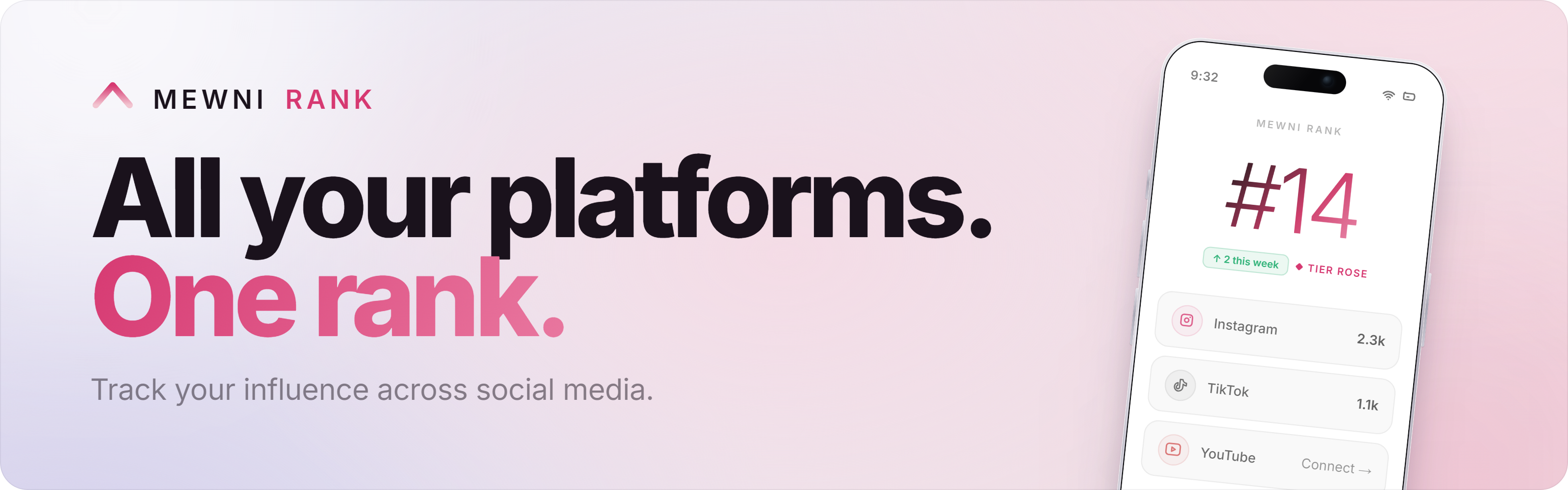 IMAGE 02 — Hero: All your platforms. One rank.